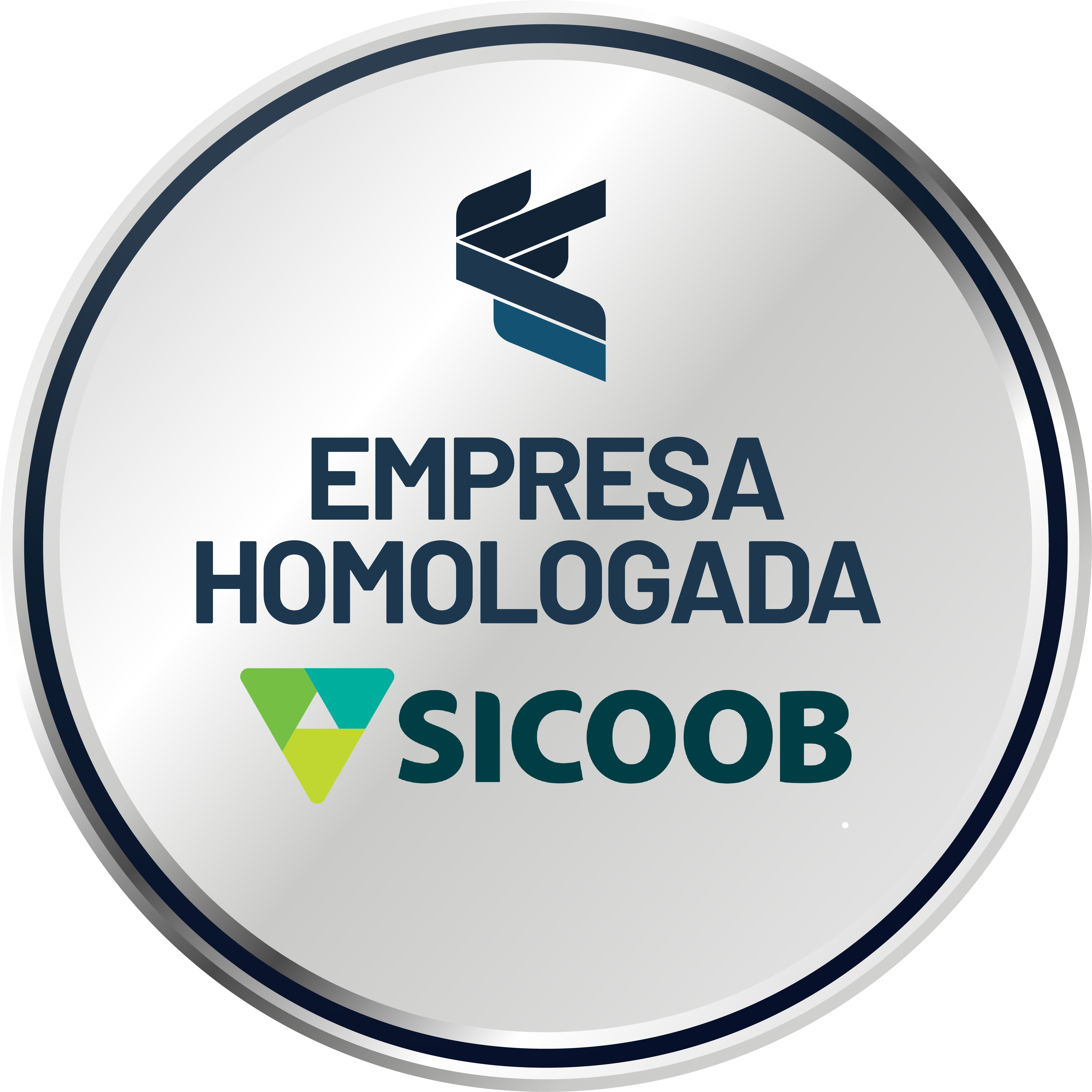 Siccob